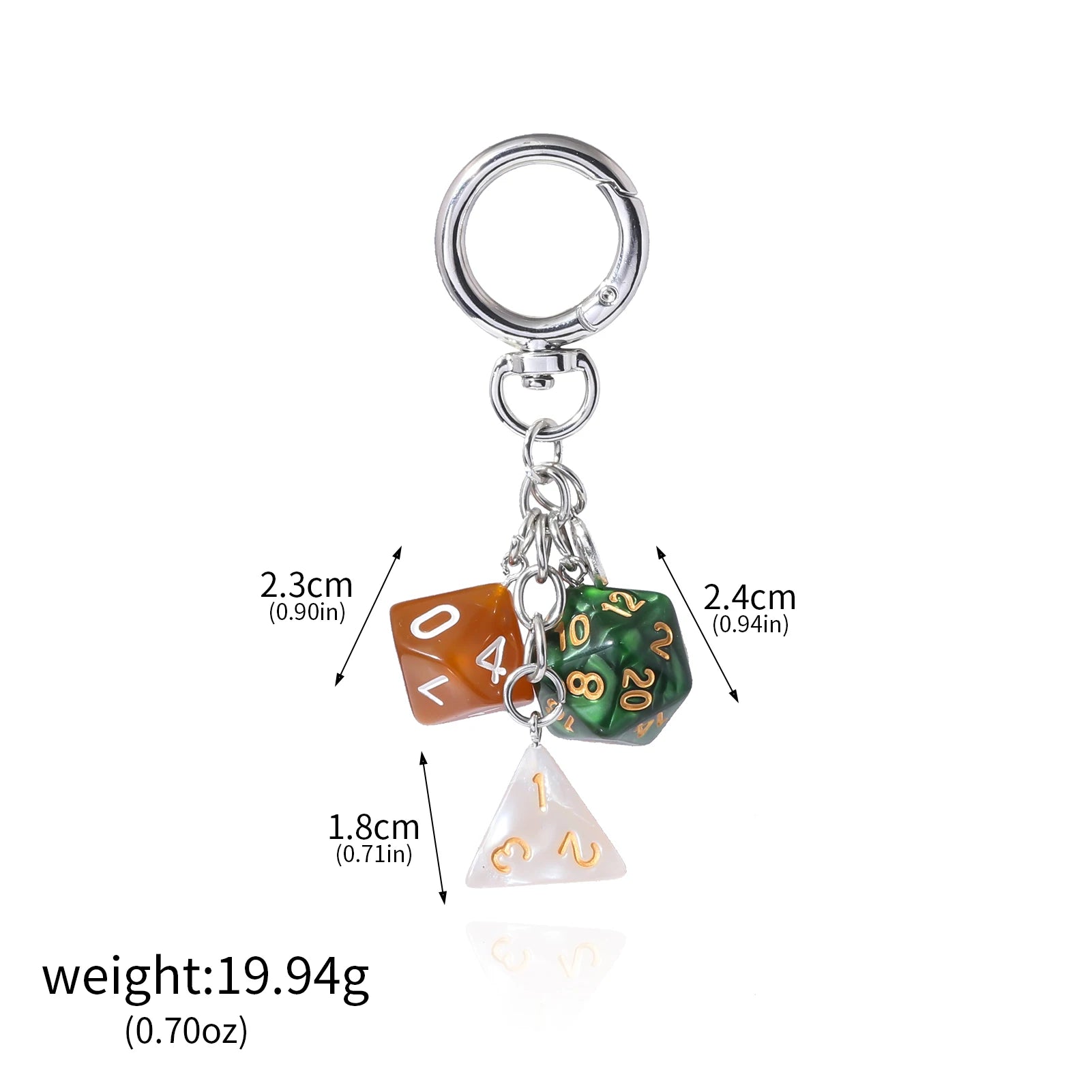 Feeling Lucky?